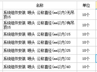清單和定額