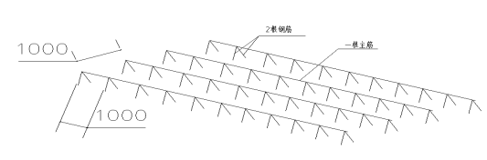 馬凳筋