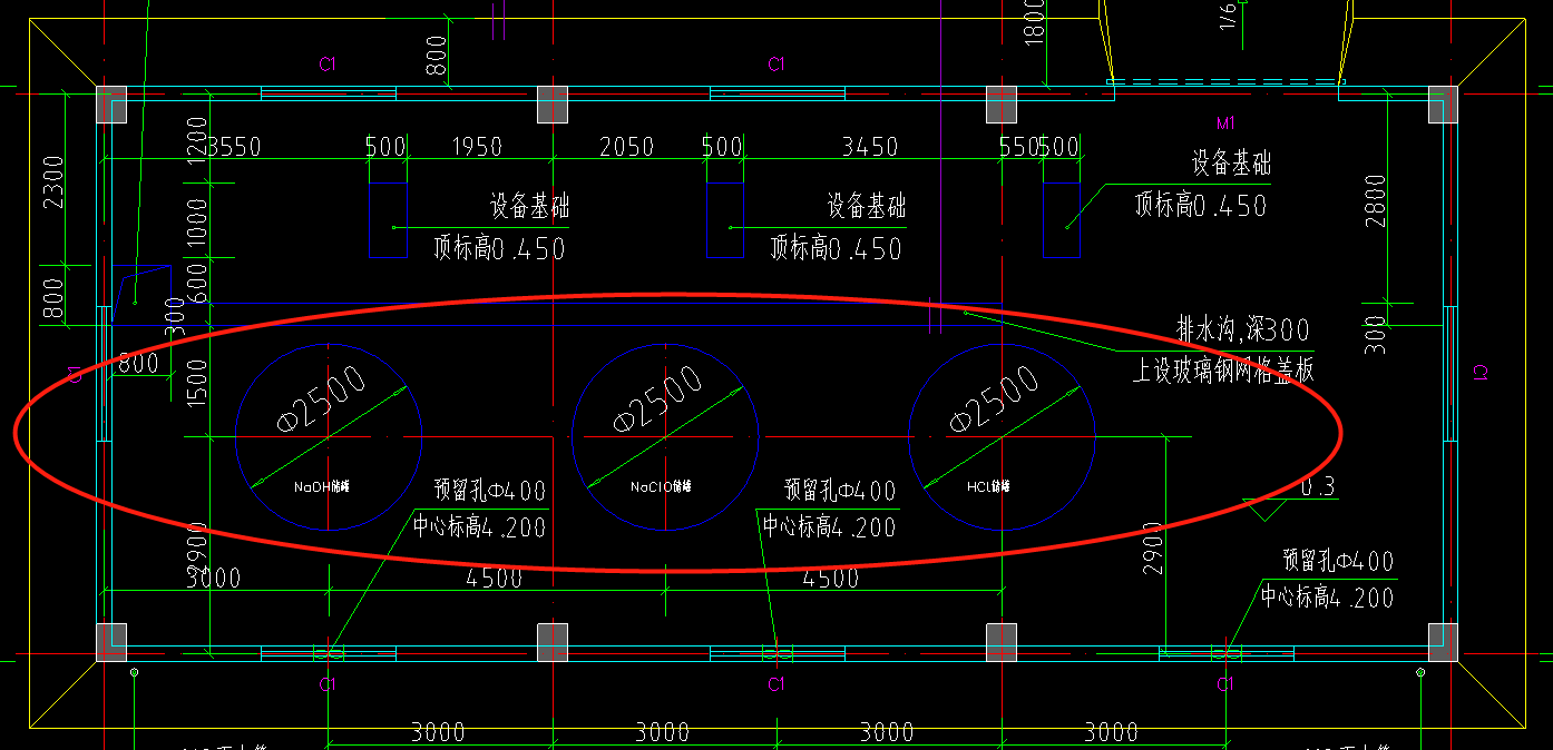 這么畫