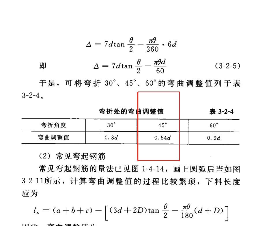 彎折
