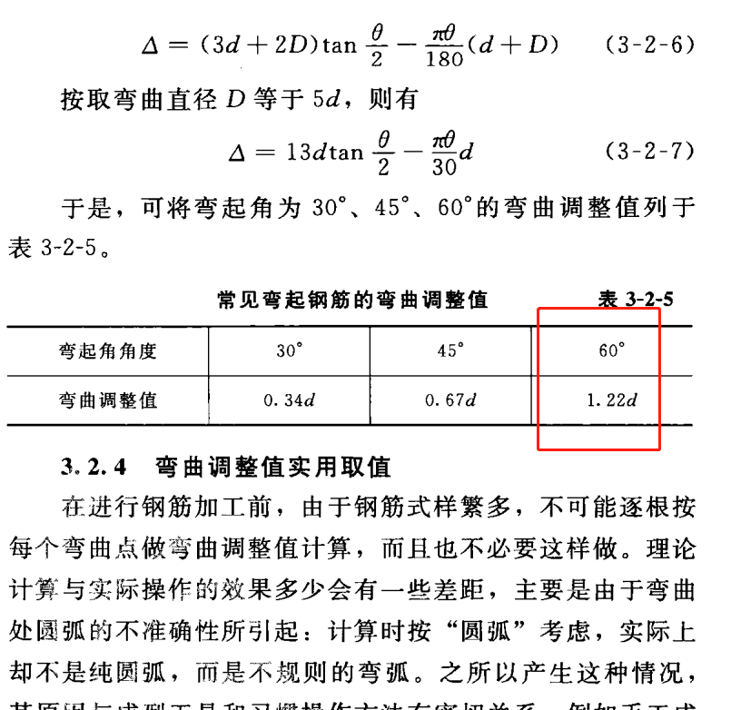 彎起