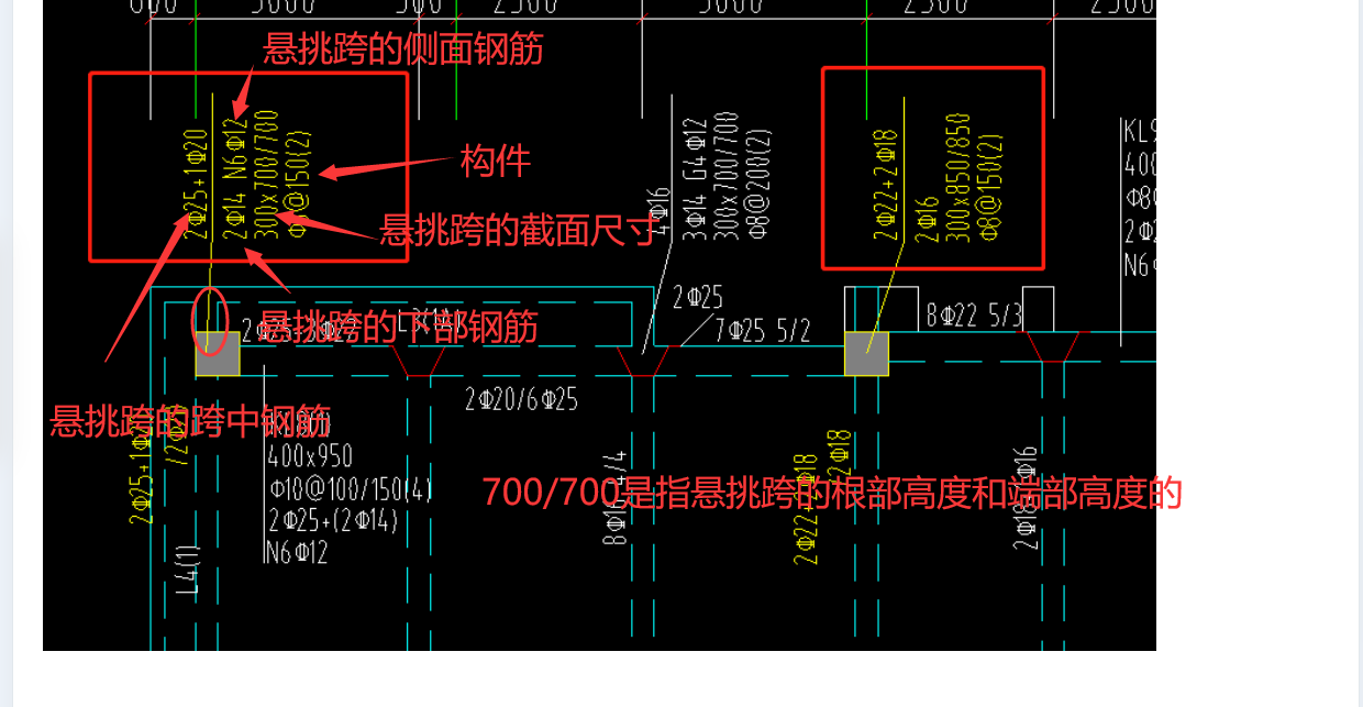 答疑解惑