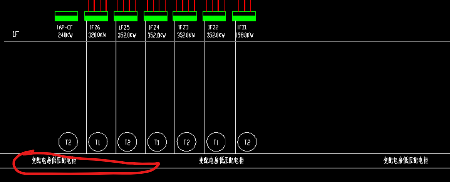 配電柜