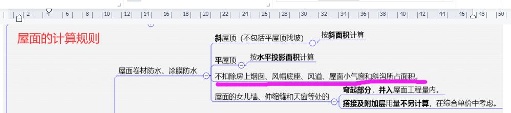防水計算