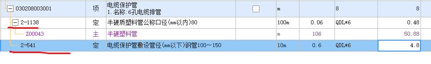 套哪個定額