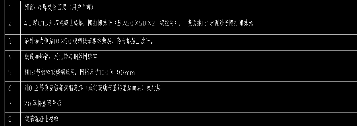 套子目