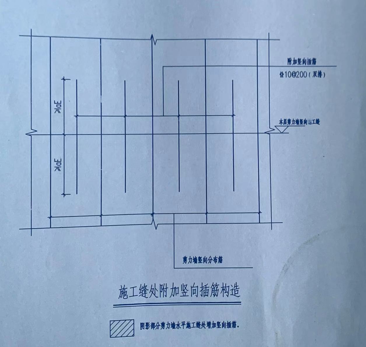 插筋