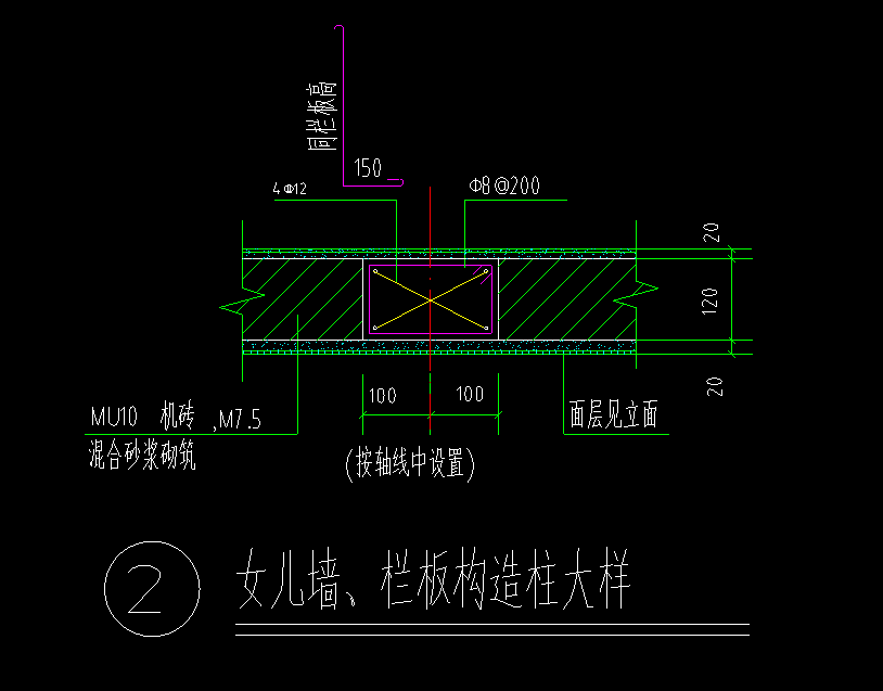 女兒墻