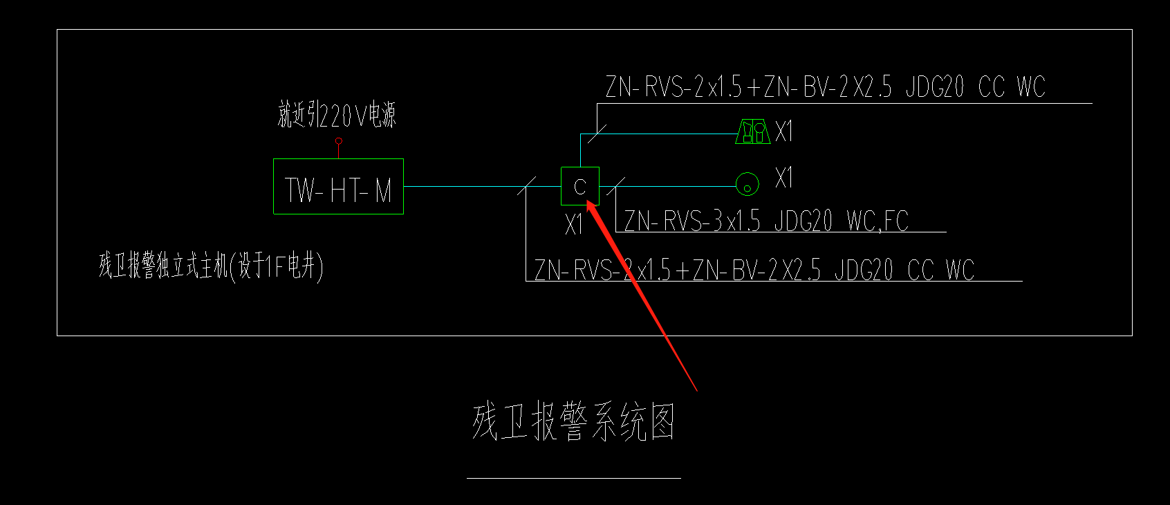 答疑解惑