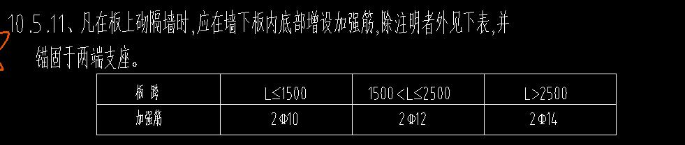 種鋼筋