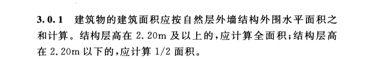 全面積