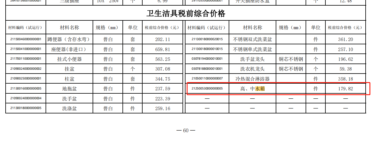 廣州信息價