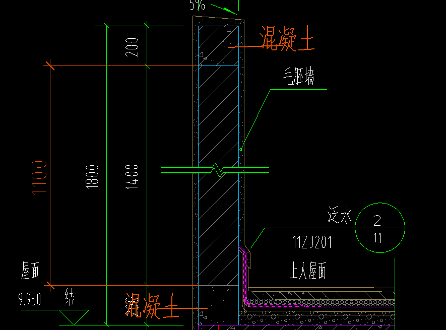 女兒墻