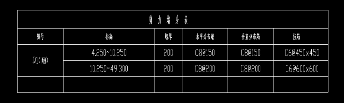 廣聯(lián)達(dá)服務(wù)新干線
