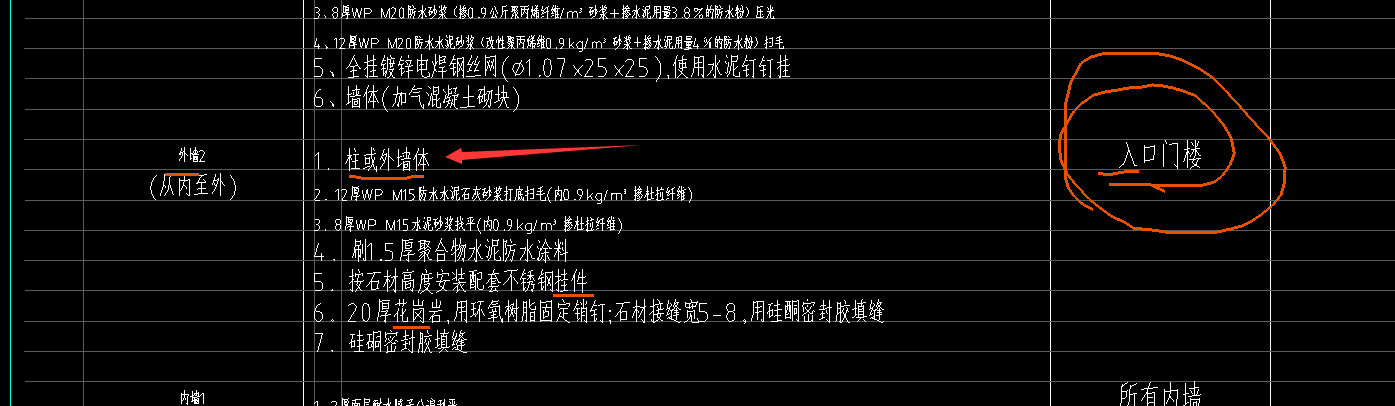 內(nèi)墻裝修
