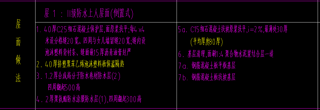 防水卷邊