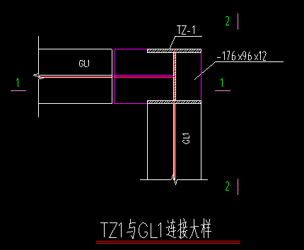 下圖中