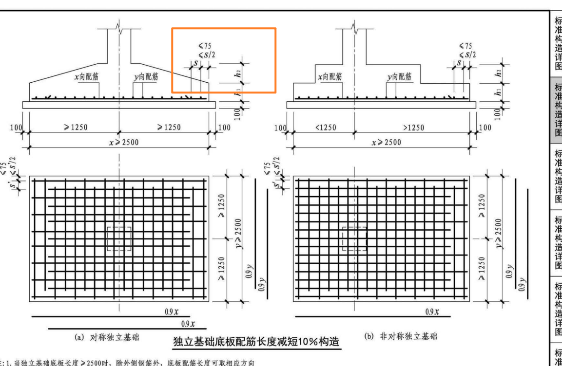 鋼筋的起步距離