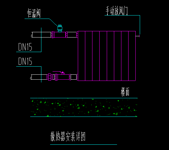 部分工程