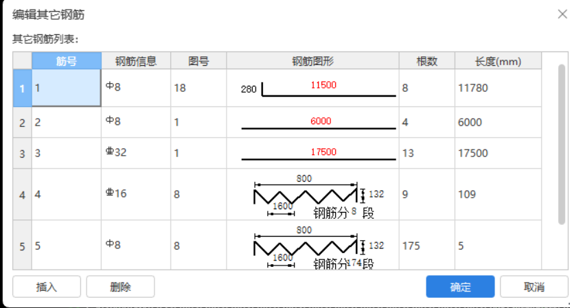 錨桿