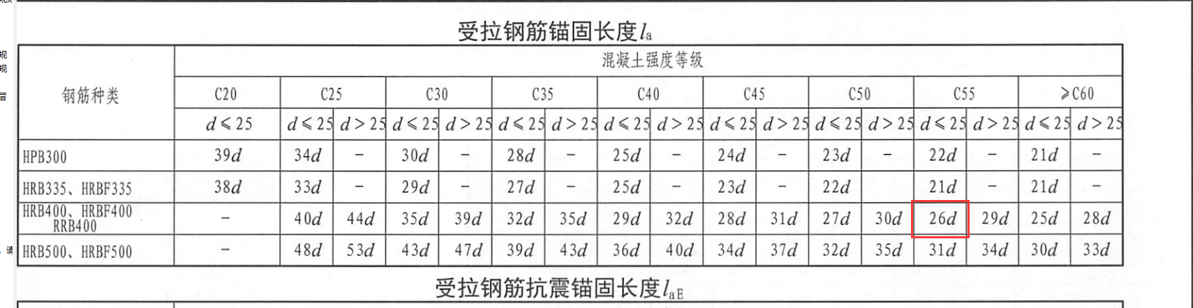 建筑行業快速問答平臺-答疑解惑