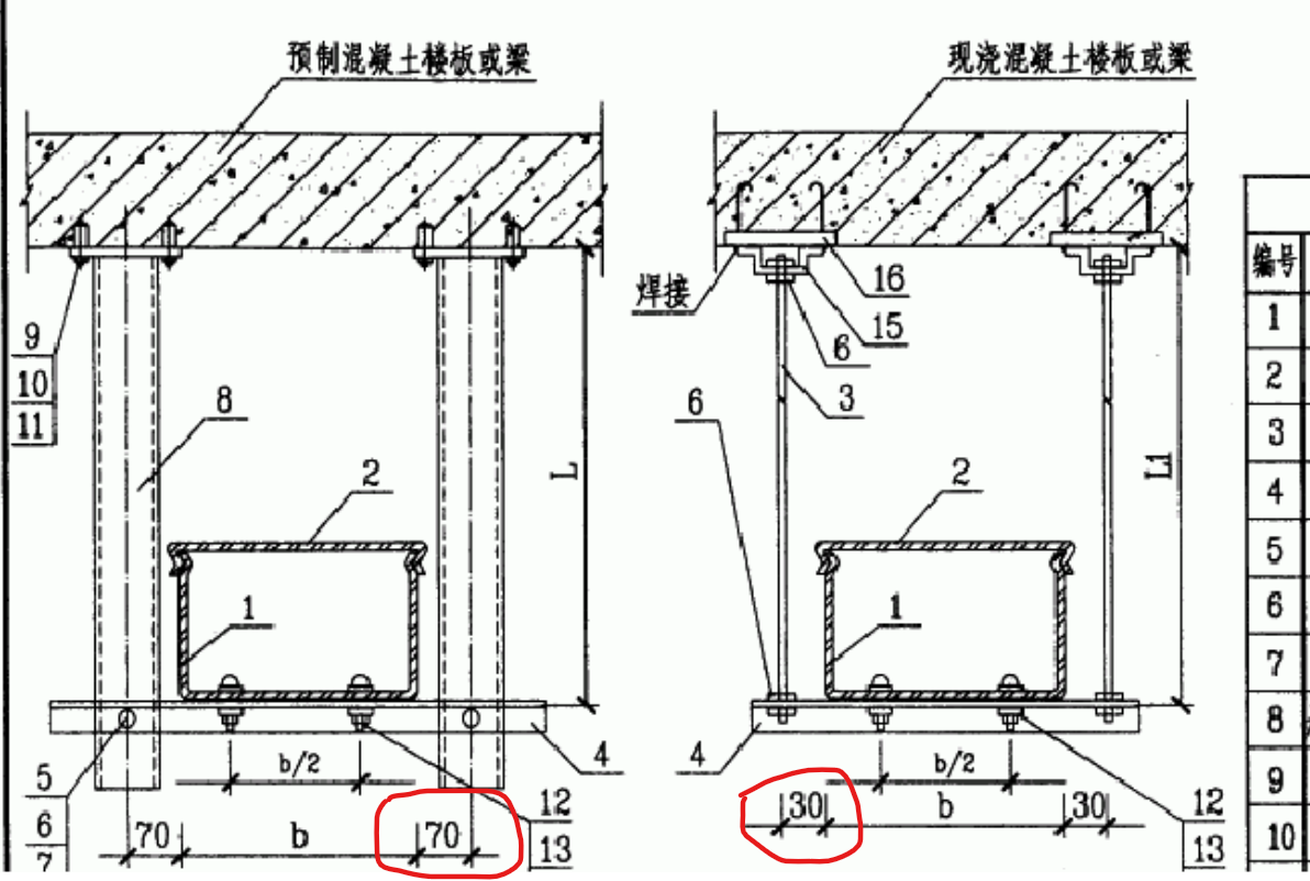 橋架橫擔(dān)
