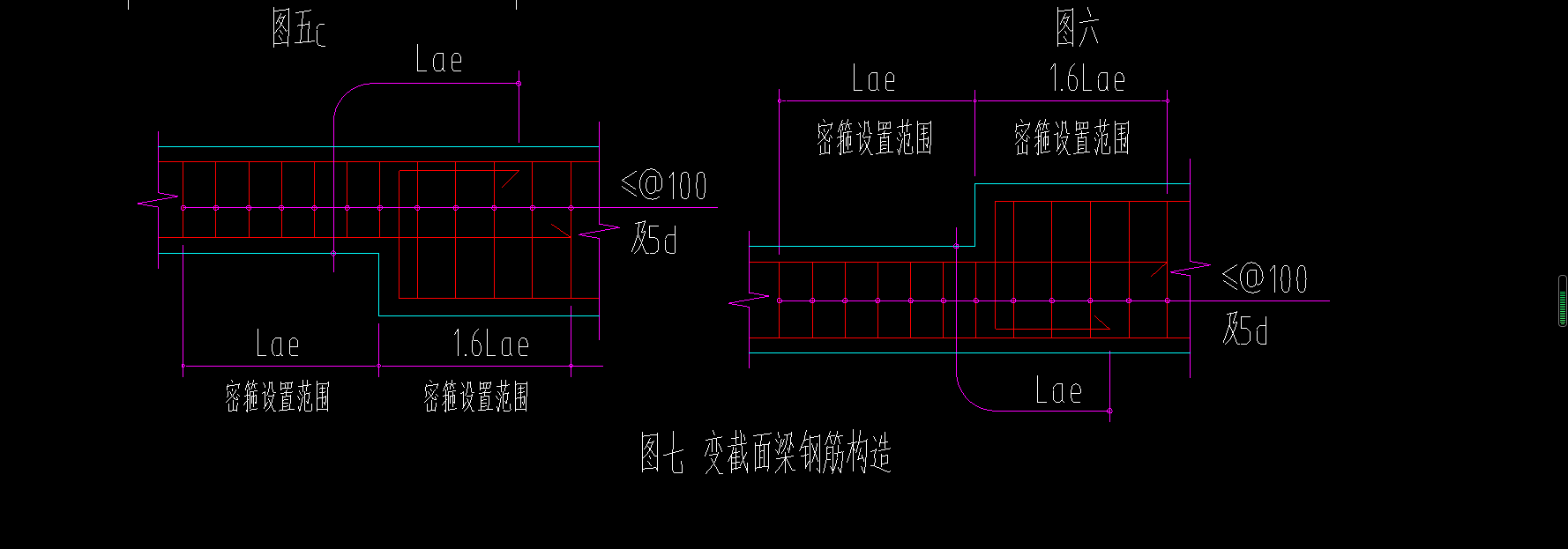 變截面
