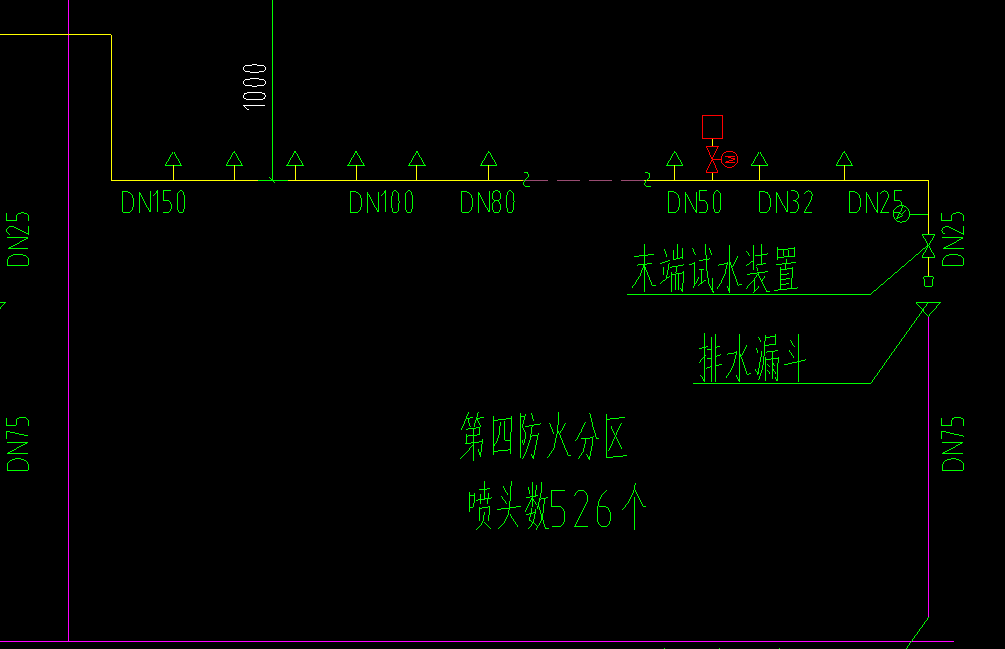 這個三角