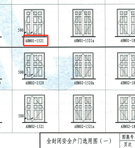 套什么清單