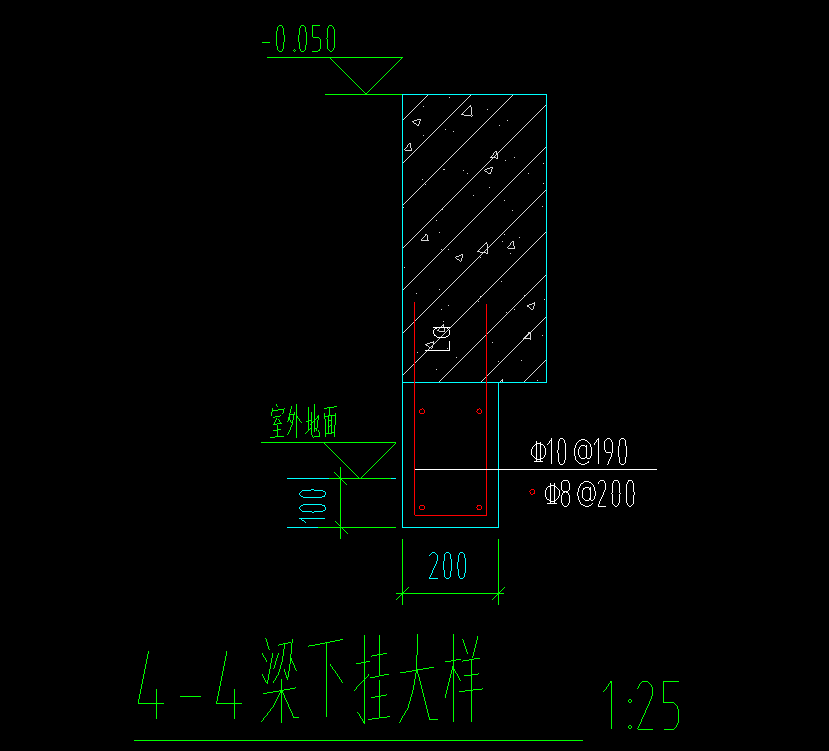 梁下
