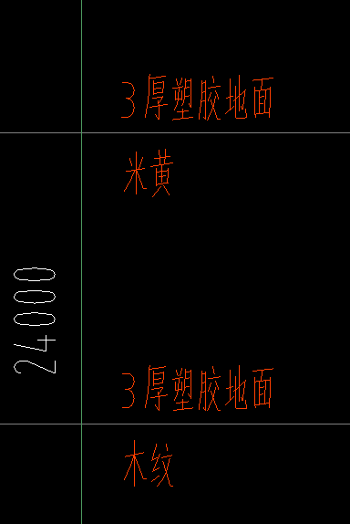 分開