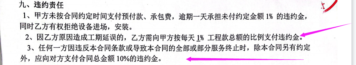 超過合同