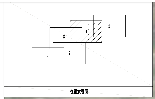 重疊的
