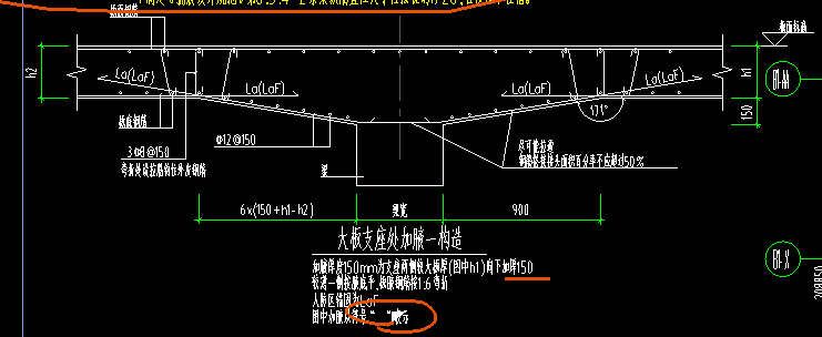 加腋