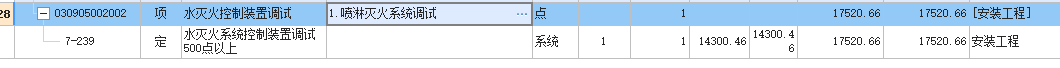 單位不同