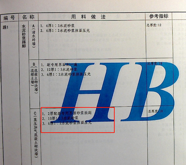 踢腳
