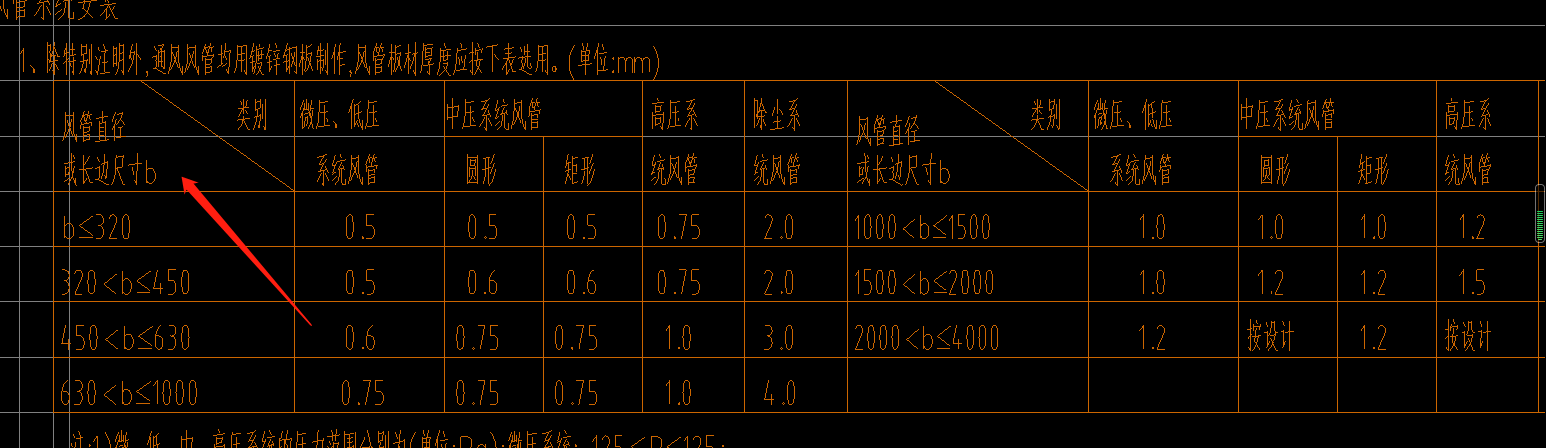 軟件里