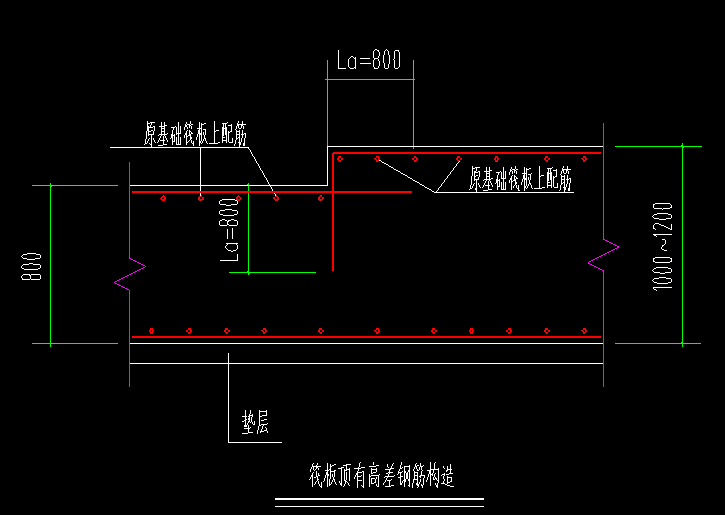 高差