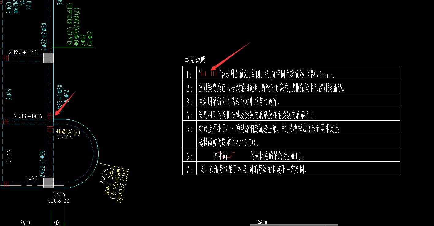 附加筋