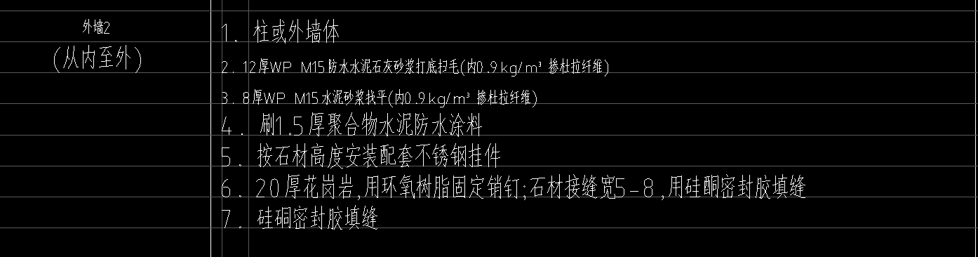 定額
