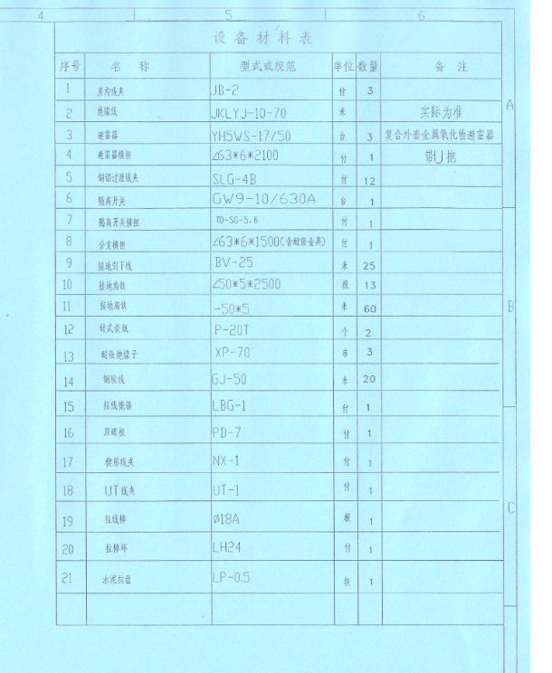套什么定額