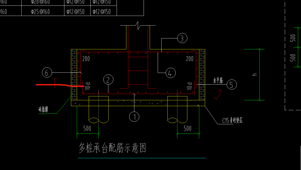 6號(hào)鋼筋