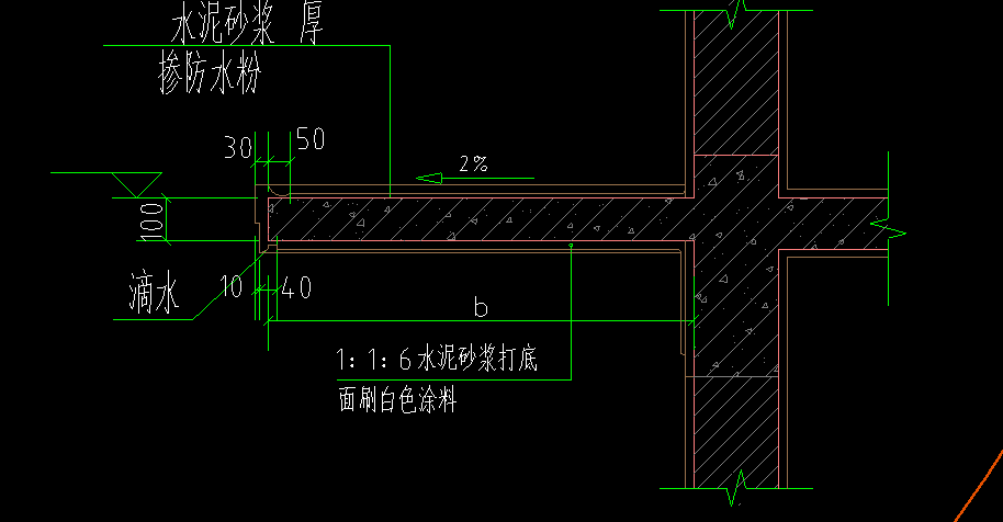 套清單
