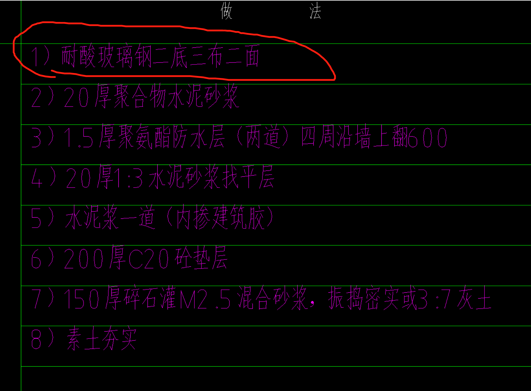 套哪個定額