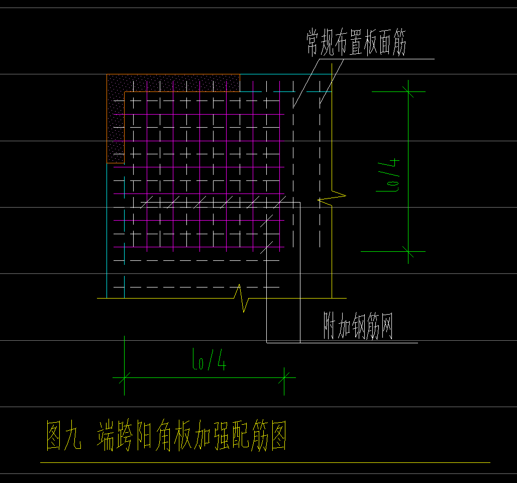 鋼筋網(wǎng)