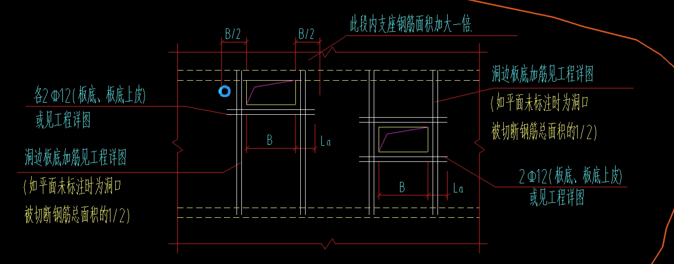 寬度