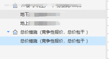 措施費