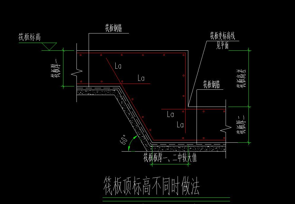 筏板