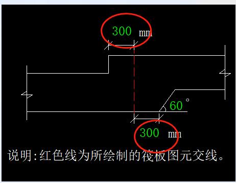 筏板變截面