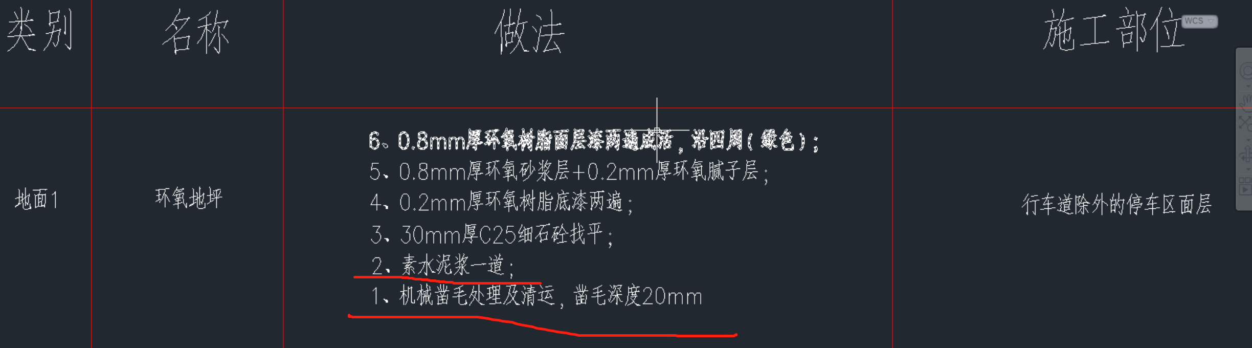 定額